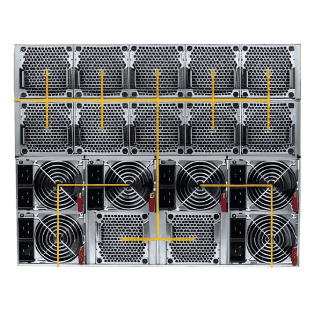 Supermicro GPU SuperServer SYS-822GS-NB3RT HGX B300 – 8-GPU AI & HPC Powerhouse