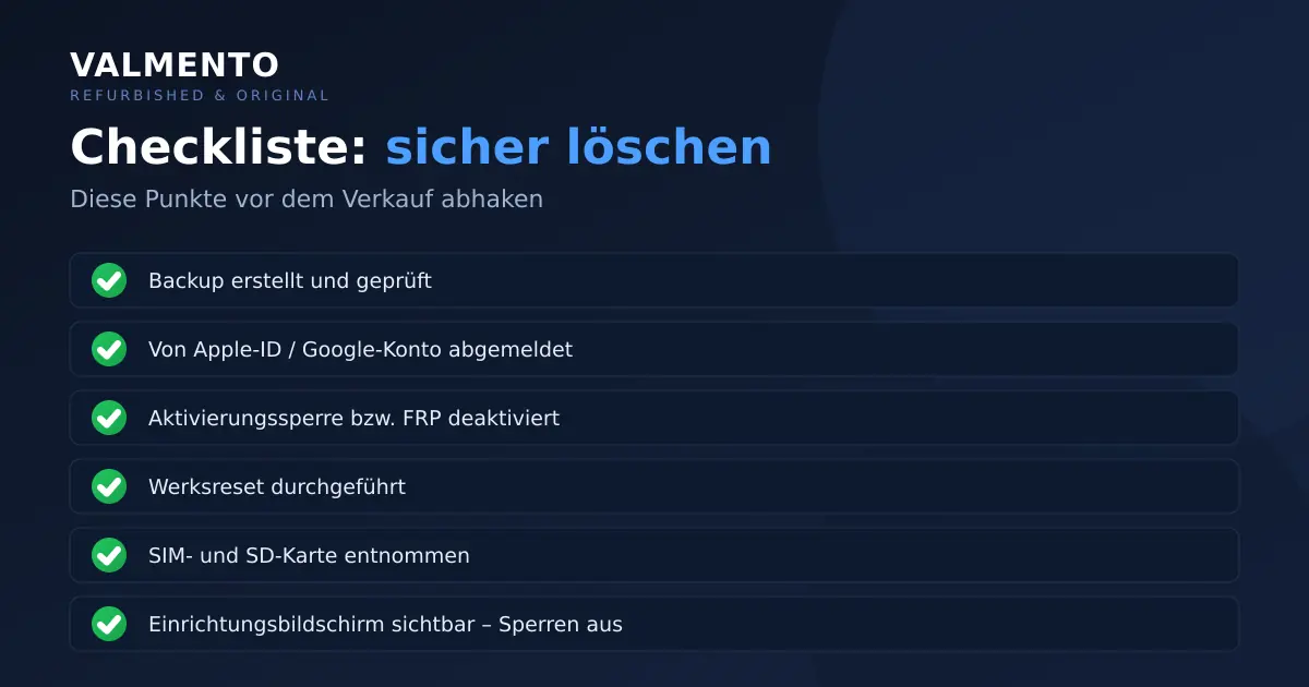 Checkliste sicher löschen: Backup geprüft, von Konten abgemeldet, Aktivierungssperre/FRP deaktiviert, Werksreset, SIM- und SD-Karte entnommen, Einrichtungsbildschirm sichtbar