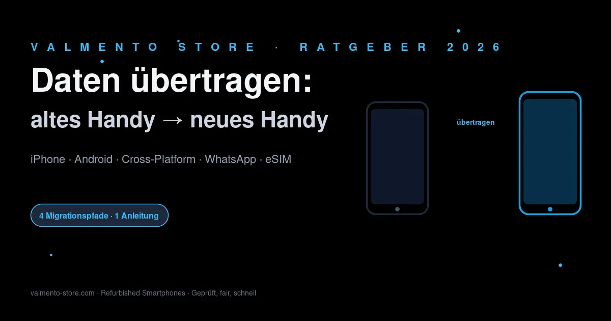 Daten übertragen altes auf neues Handy 2026: iPhone, Android & Cross-Platform Anleitung