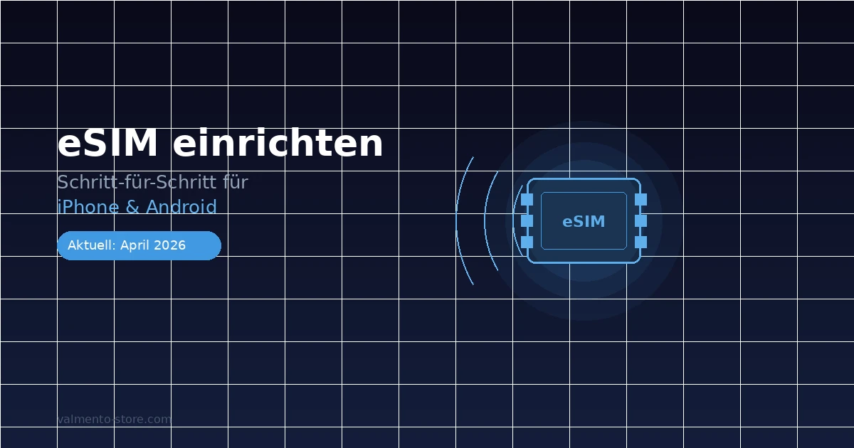 eSIM einrichten: Schritt-für-Schritt Anleitung für iPhone & Android (2026)