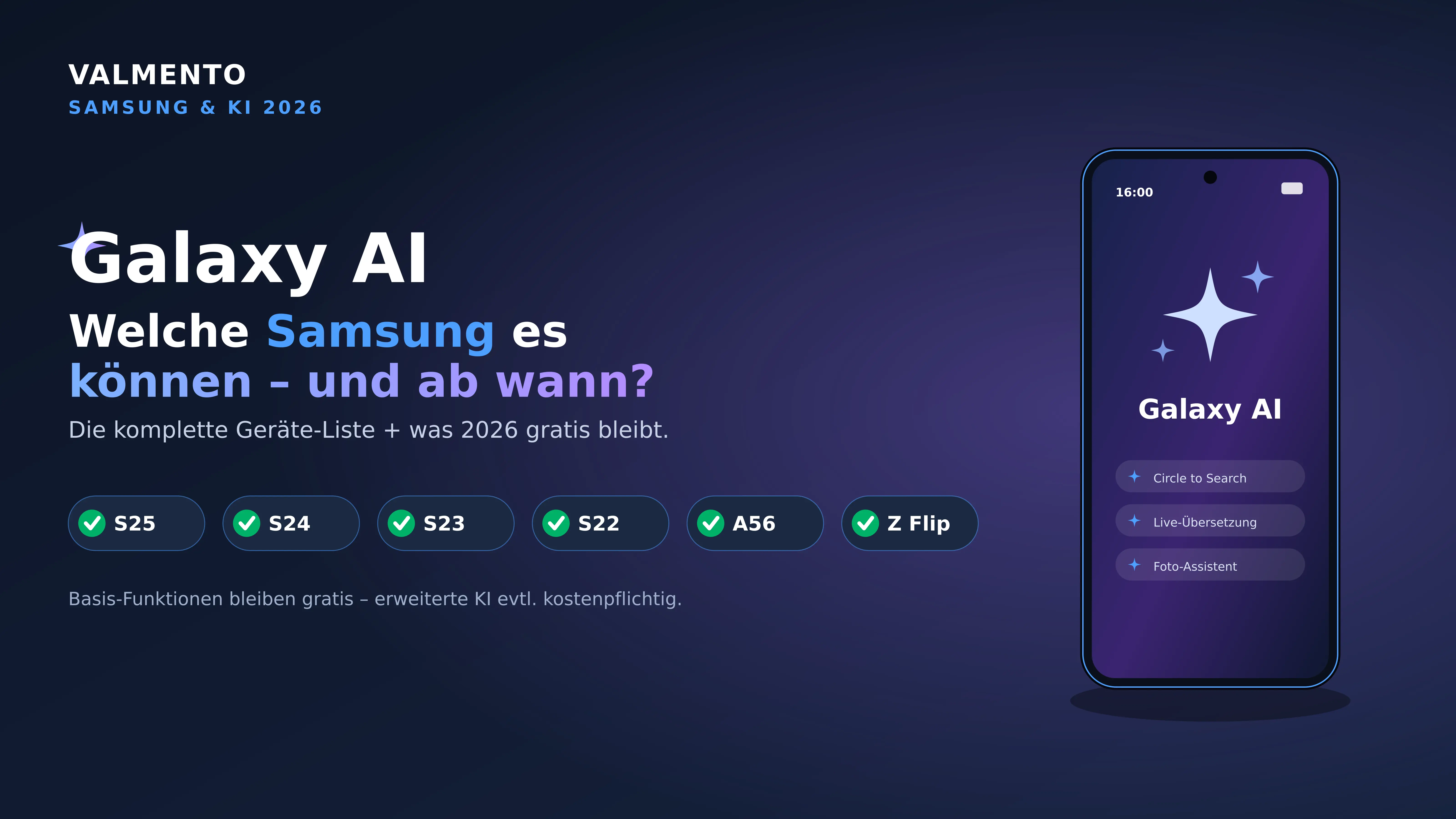Galaxy AI 2026: welche Samsung-Handys es bekommen – S25, S24, S23, S22, A56 und Z Flip mit Häkchen, Übersicht von Valmento