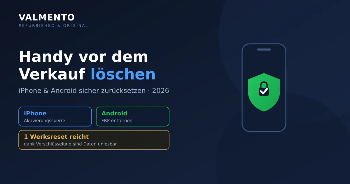 Handy vor dem Verkauf löschen: iPhone & Android sicher zurücksetzen (2026)