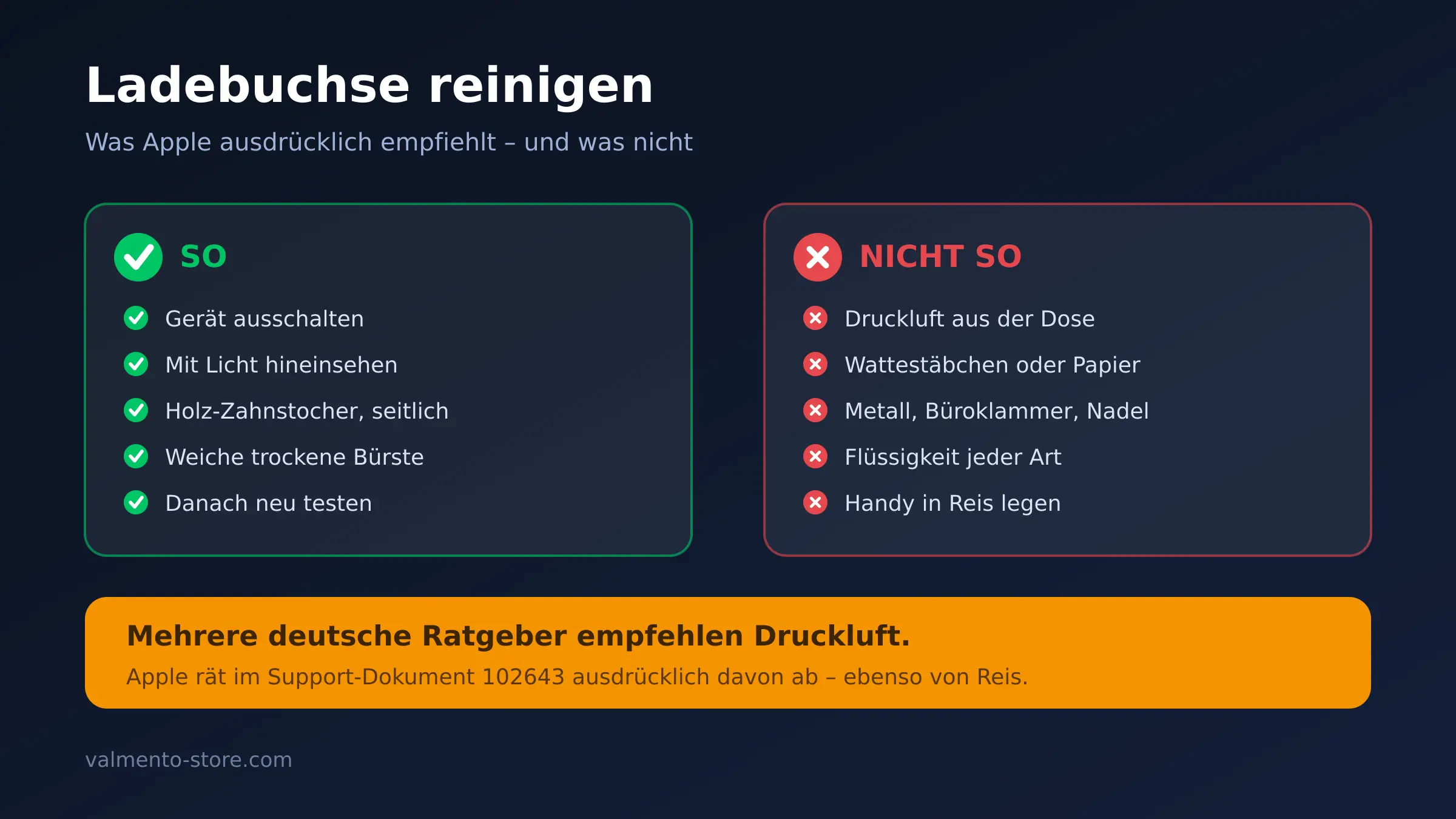 Ladebuchse reinigen: was Apple empfiehlt und wovon Apple ausdrücklich abrät
