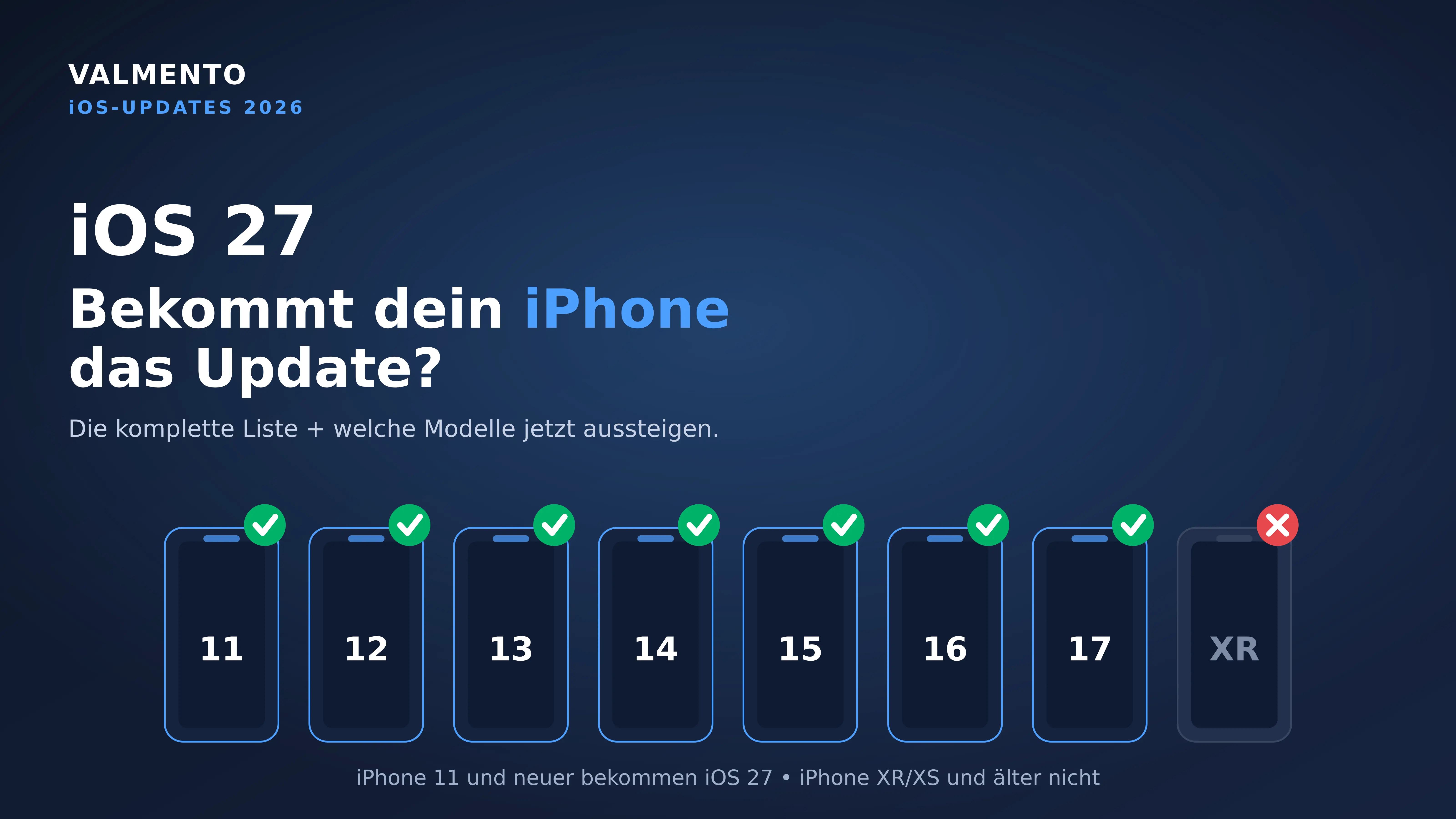 iOS 27 Kompatibilität: iPhone 11 bis 17 bekommen das Update, iPhone XR nicht – Übersicht von Valmento