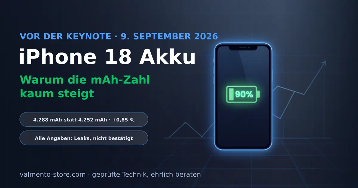 iPhone 18 Akku: warum die mAh-Zahl kaum steigt