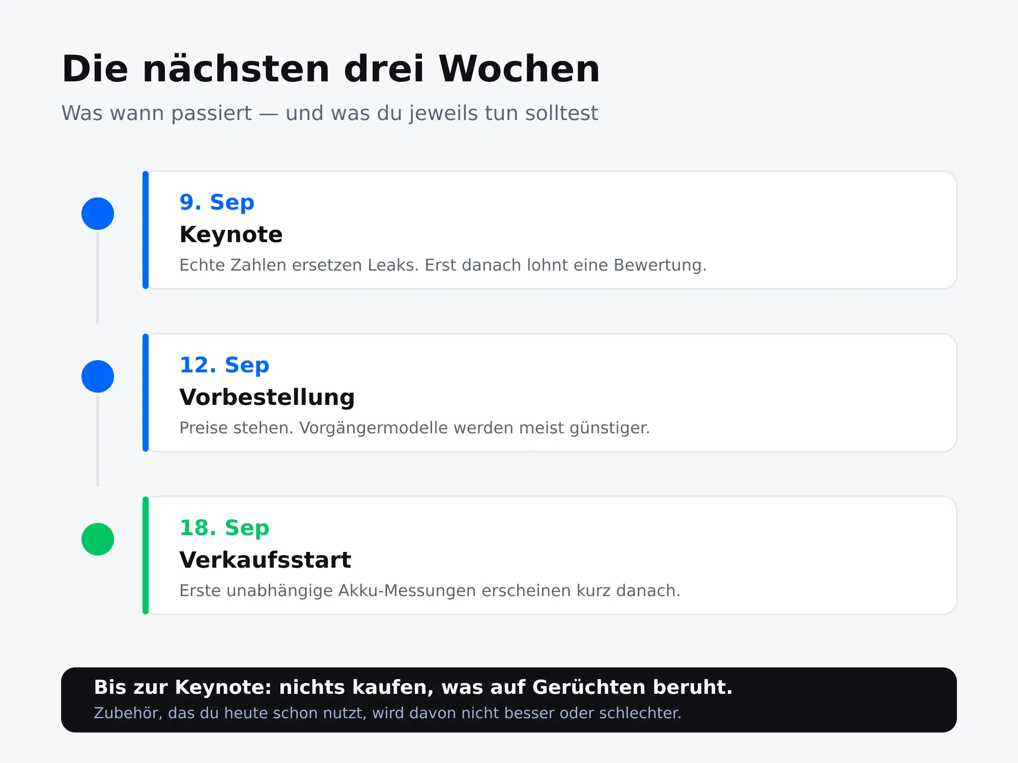 Zeitplan iPhone 18: Keynote 9. September, Vorbestellung 12. September, Verkaufsstart 18. September 2026