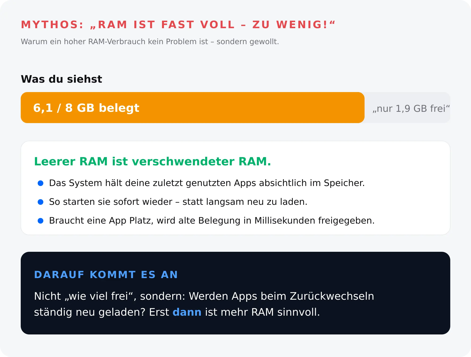 Mythos hoher RAM-Verbrauch – leerer Arbeitsspeicher ist verschwendeter Arbeitsspeicher