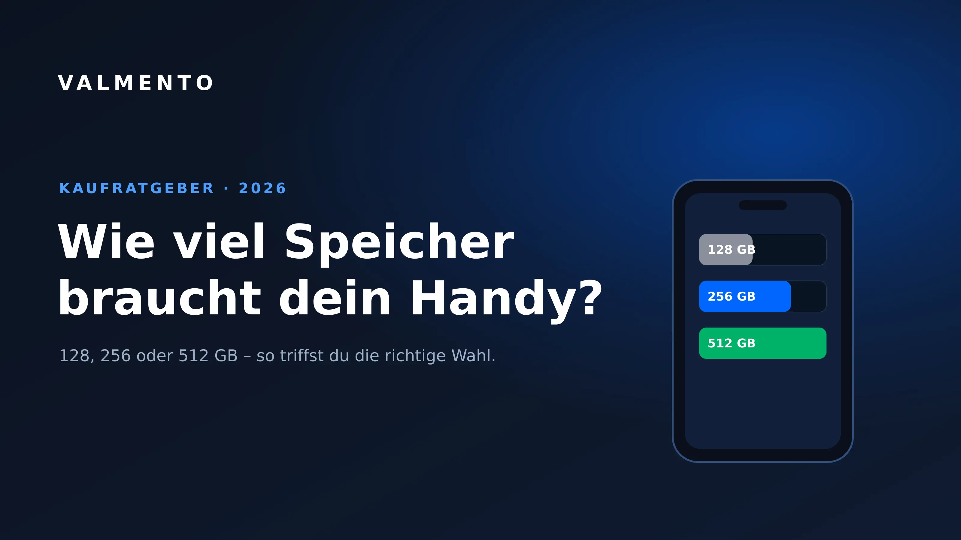 Wie viel Speicher braucht ein Handy? (128/256/512 GB)