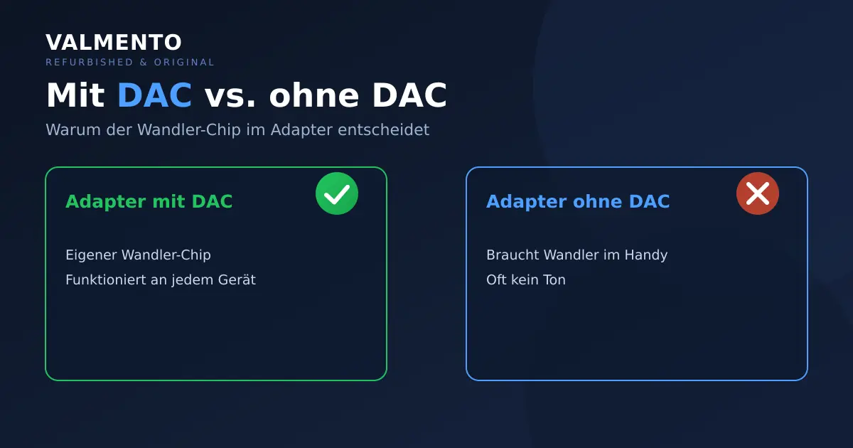 Vergleich: USB-C-Adapter mit DAC funktioniert an jedem Gerät, Adapter ohne DAC braucht einen Wandler im Handy und liefert oft keinen Ton