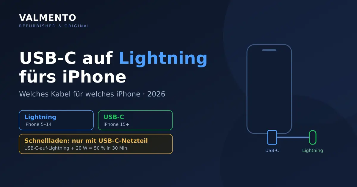 USB-C auf Lightning Kabel: welches für welches iPhone (2026)
