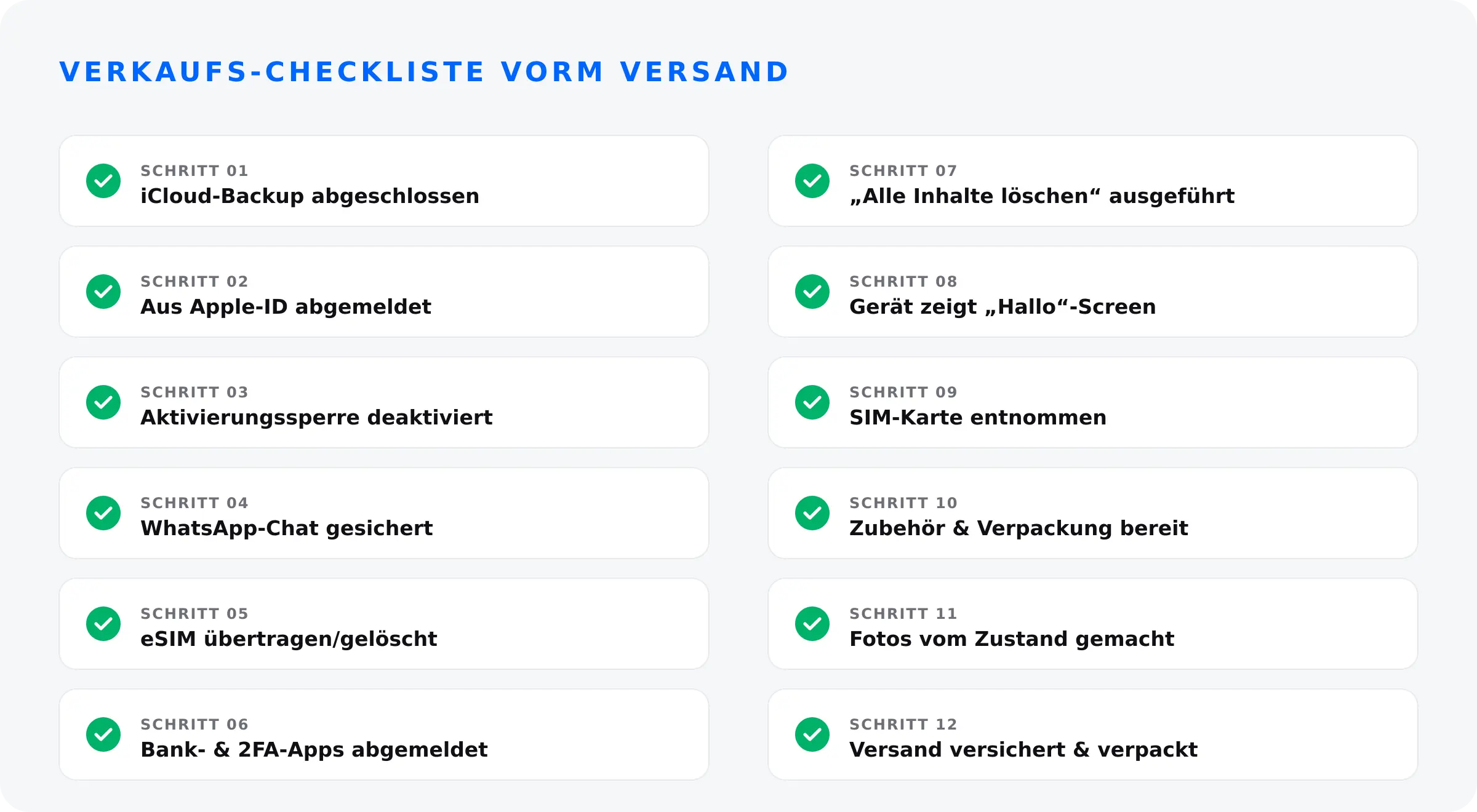 Verkaufs-Checkliste vor dem iPhone-Versand